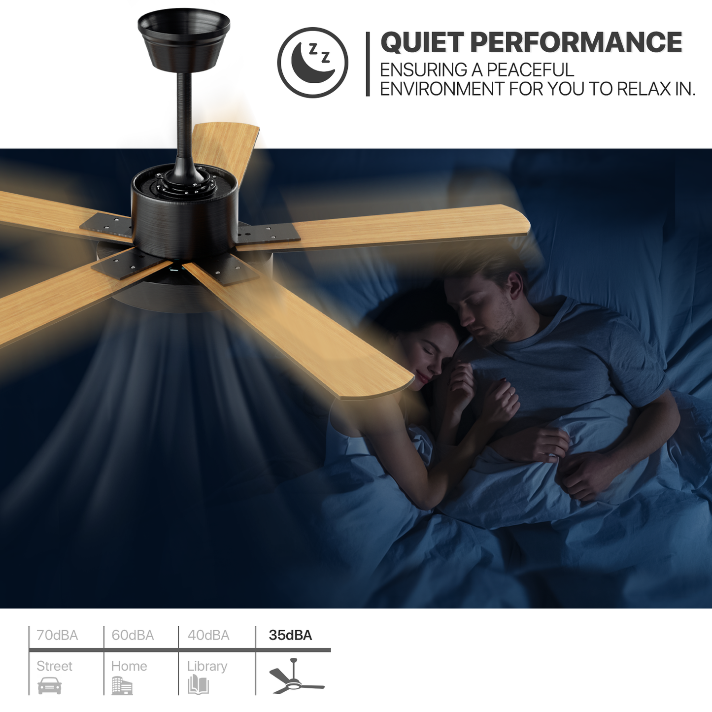 52" LED Ceiling Fan - 5 Blades - 3 Color Changing - 6 Speeds w/2 Down Rods