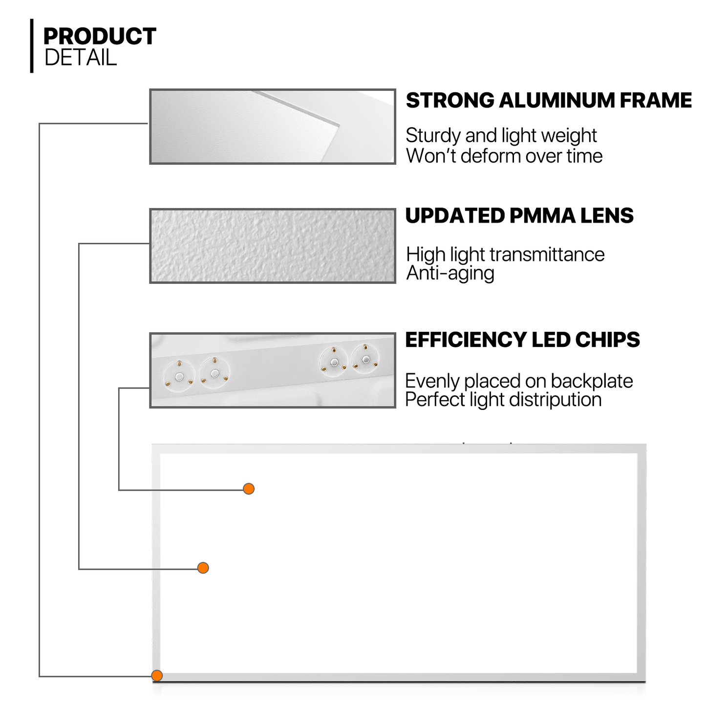 2x4 FT LED Flat Panel Light, 2 / 4 /6 Pack