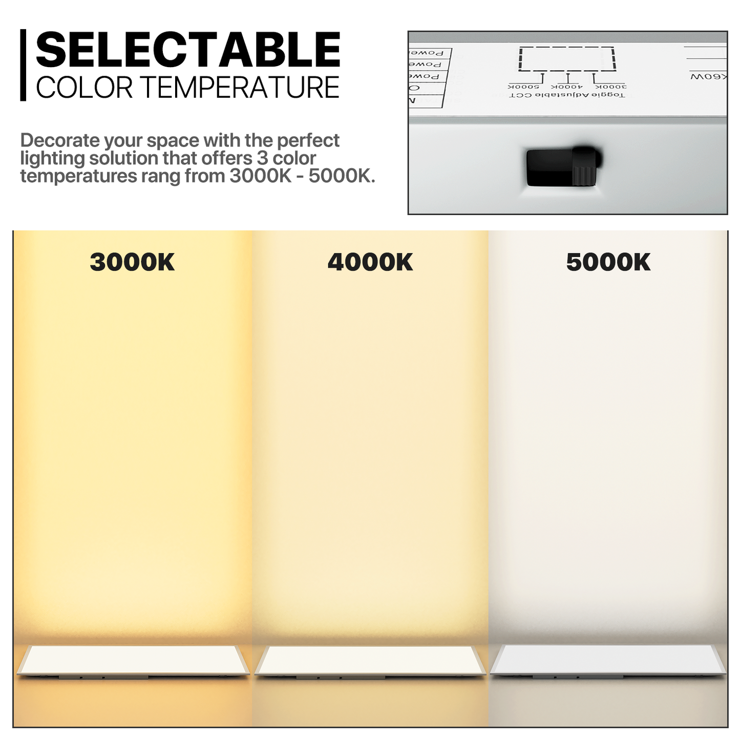 2x4 FT LED Flat Panel Light, 2 / 4 /6 Pack