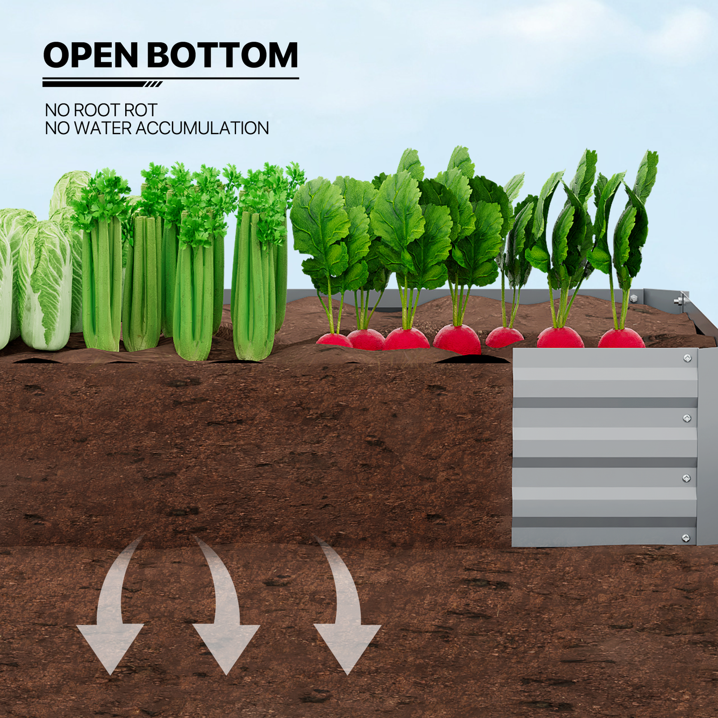 94.5"x47"x12" Outdoor Metal Raised Garden Bed Kit Vegetable Flower Planter Box