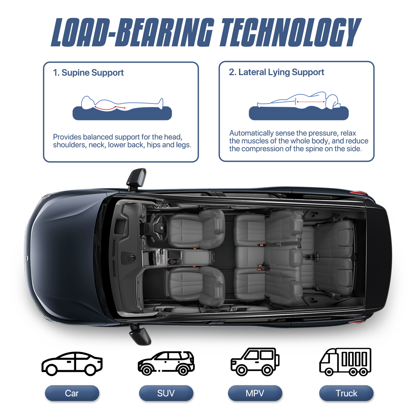 Flocking Surface Inflatable Car Mattress - 53''*50''*15''
