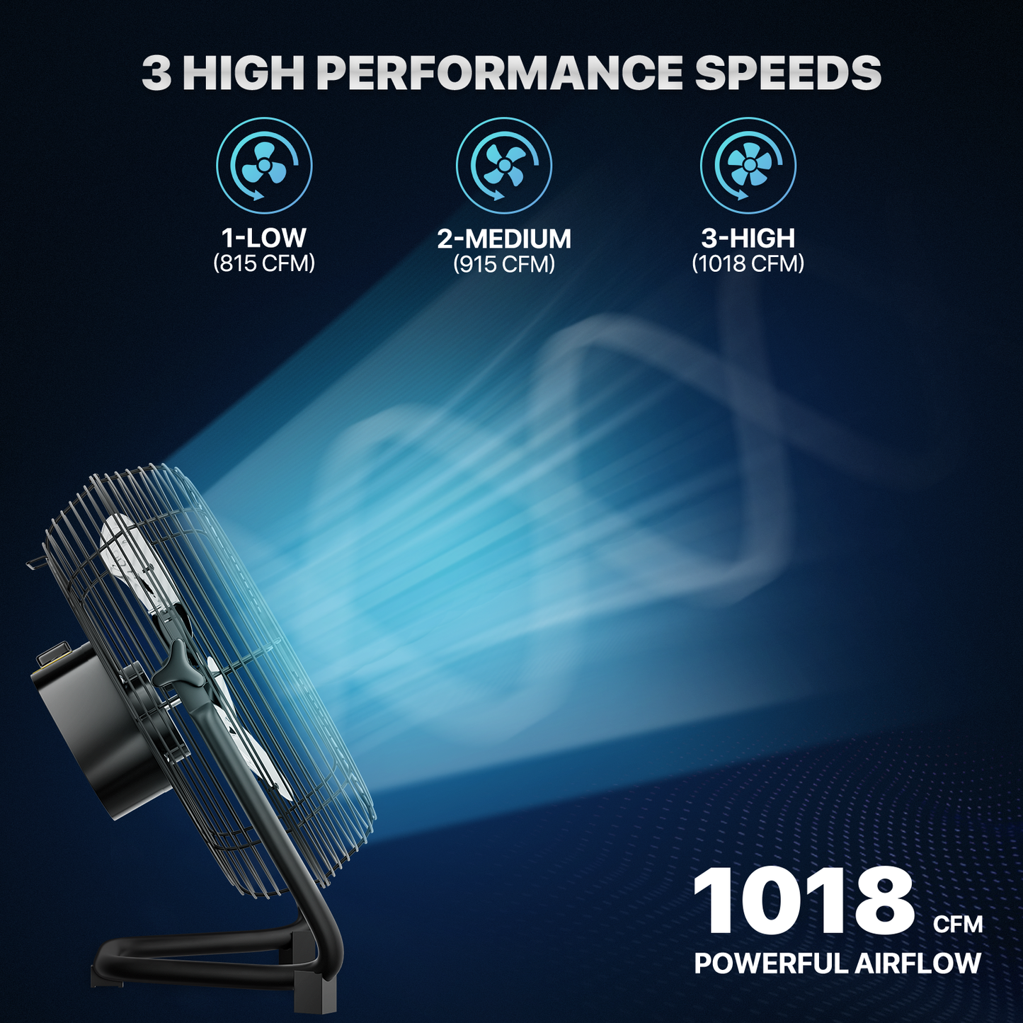 12" Floor Fan - 3 Speeds - Adjustable Tilt
