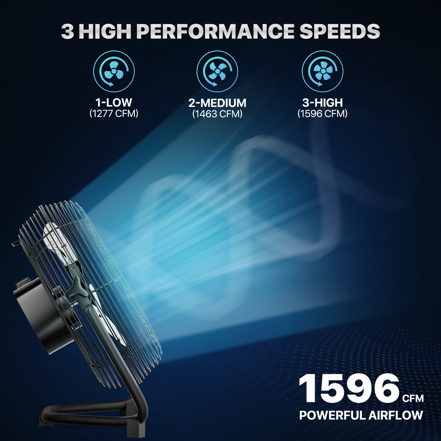 14" Floor Fan - 3 Speeds - Adjustable Tilt