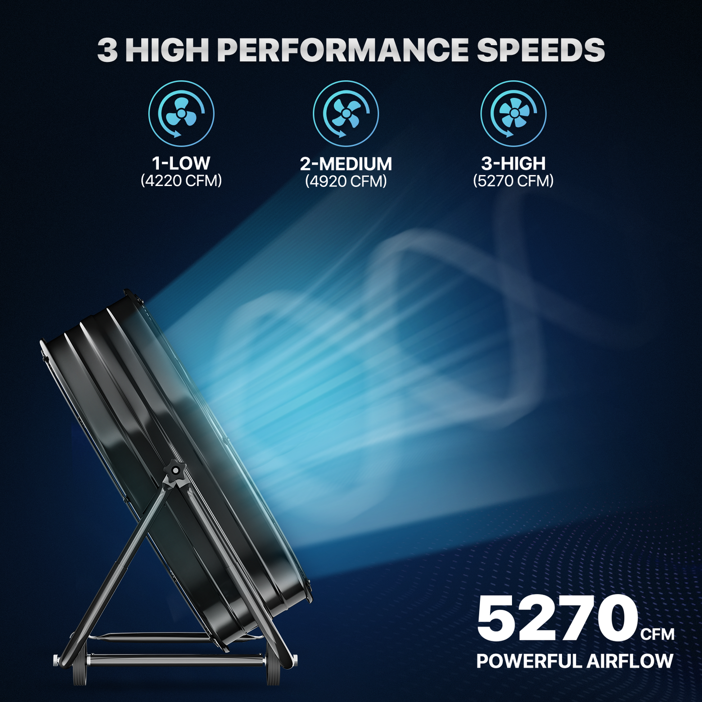 24" Rolling Floor Fan - 3 Speeds - Adjustable Tilt