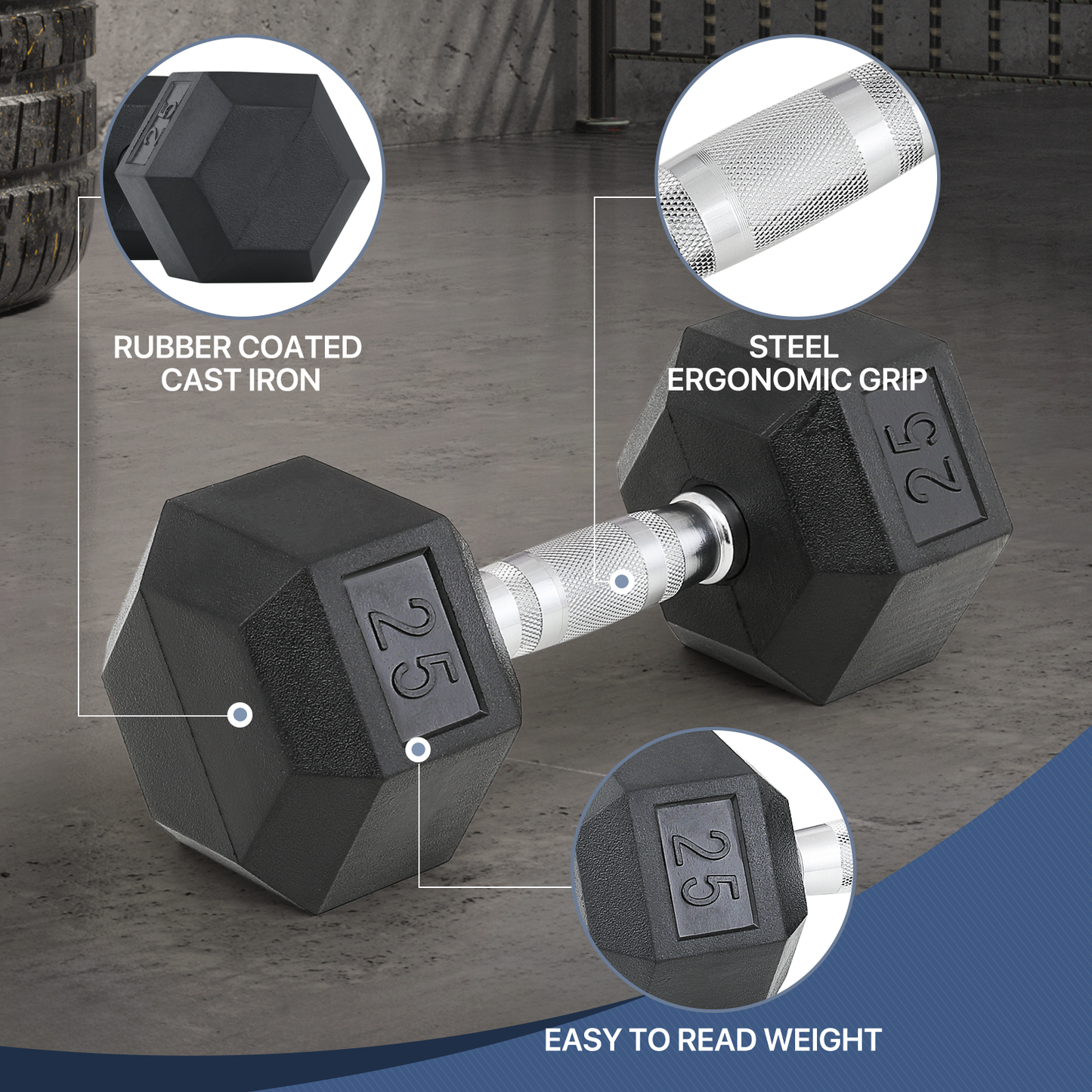Pair Cast Iron Fitness Hex Dumbbell - 5/10/15/20/25 Pounds Each - Rubber Coated