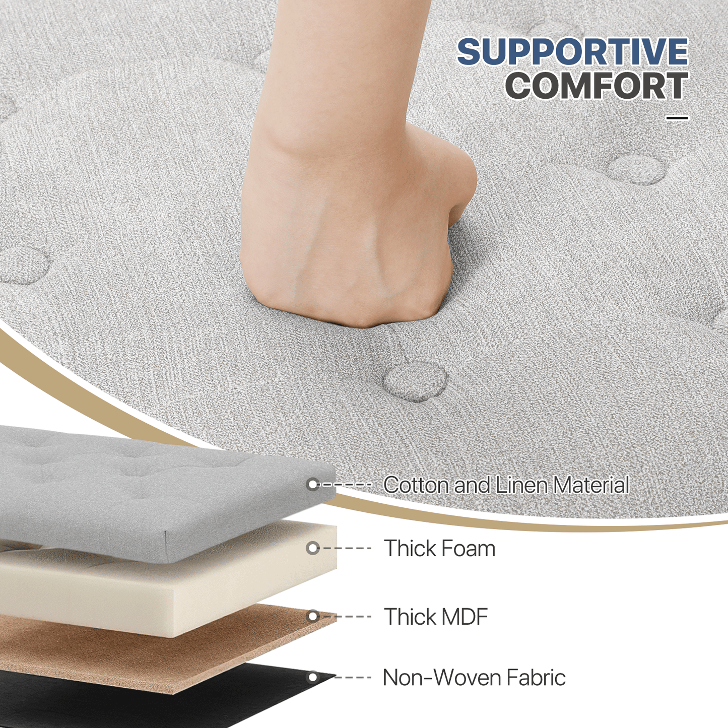 High Elastic Sponge Storage Ottoman 220 lbs Capacity - (L)20.0in. (W)20.0in. (H)17.0in. - Linen
