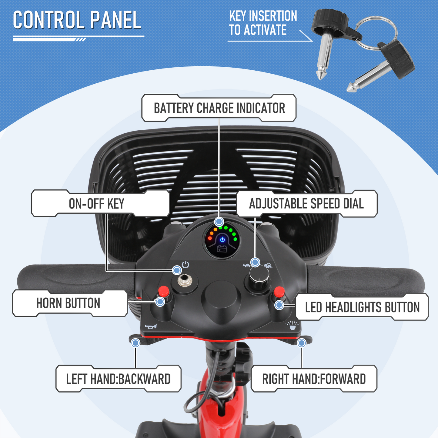 3-Wheels Mobility Scooter - 12 Miles of Battery Life - Adjustable Seat - Up to 3.8mph