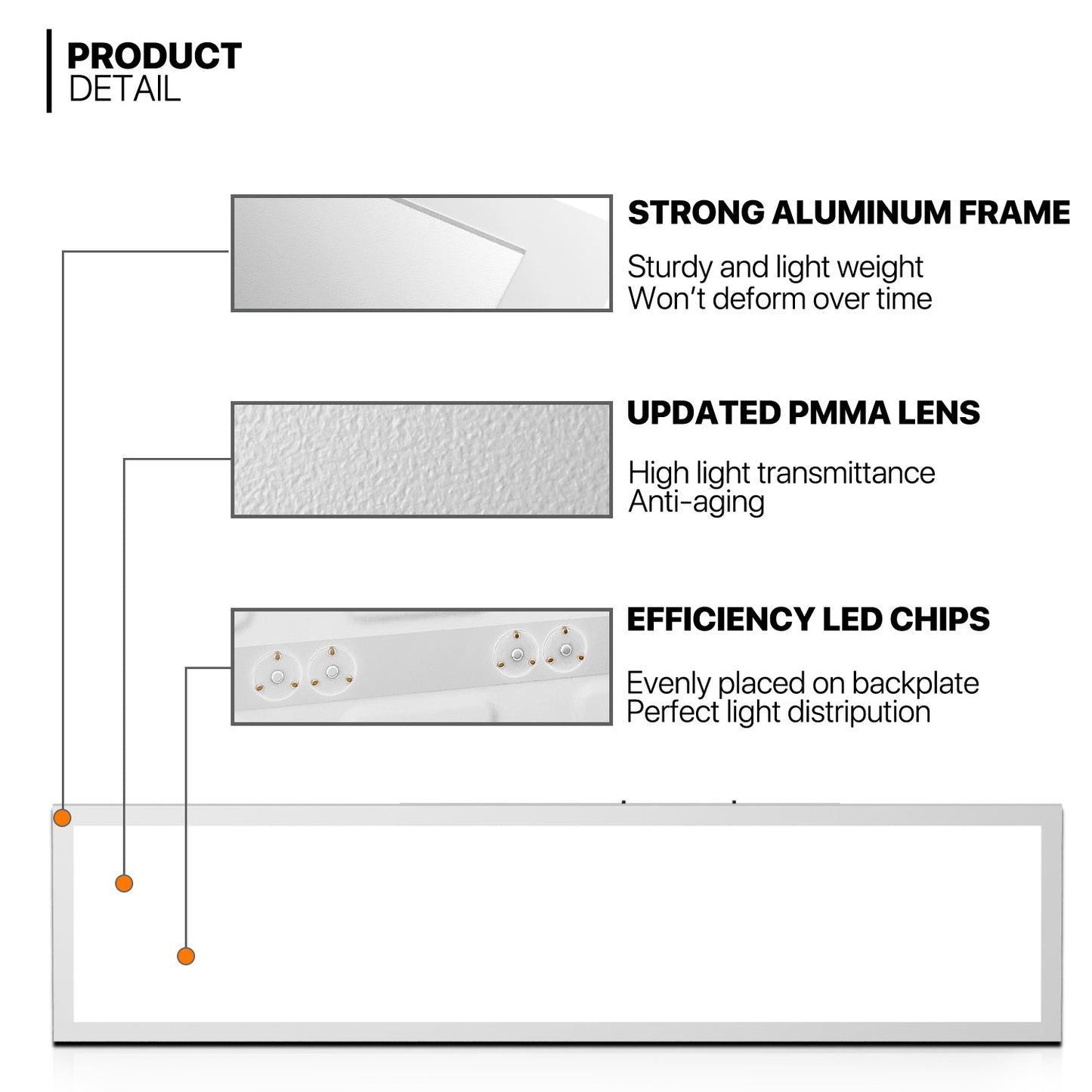 1x4 FT LED Flat Panel Light, 2 / 4 /6 Pack