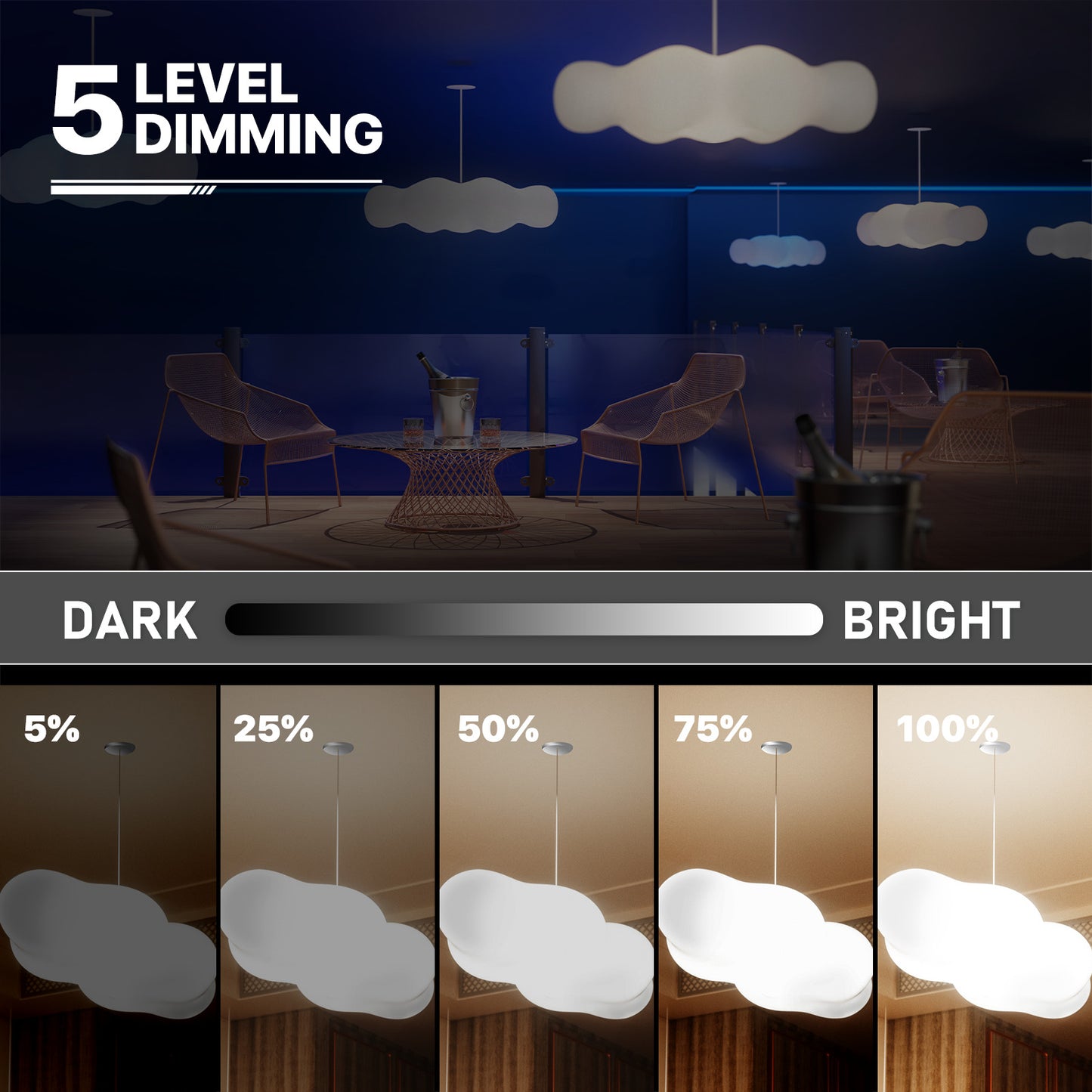 LED Pendant Light - Cloud Shape - White/Warm/Natural Light - w/Remote Control