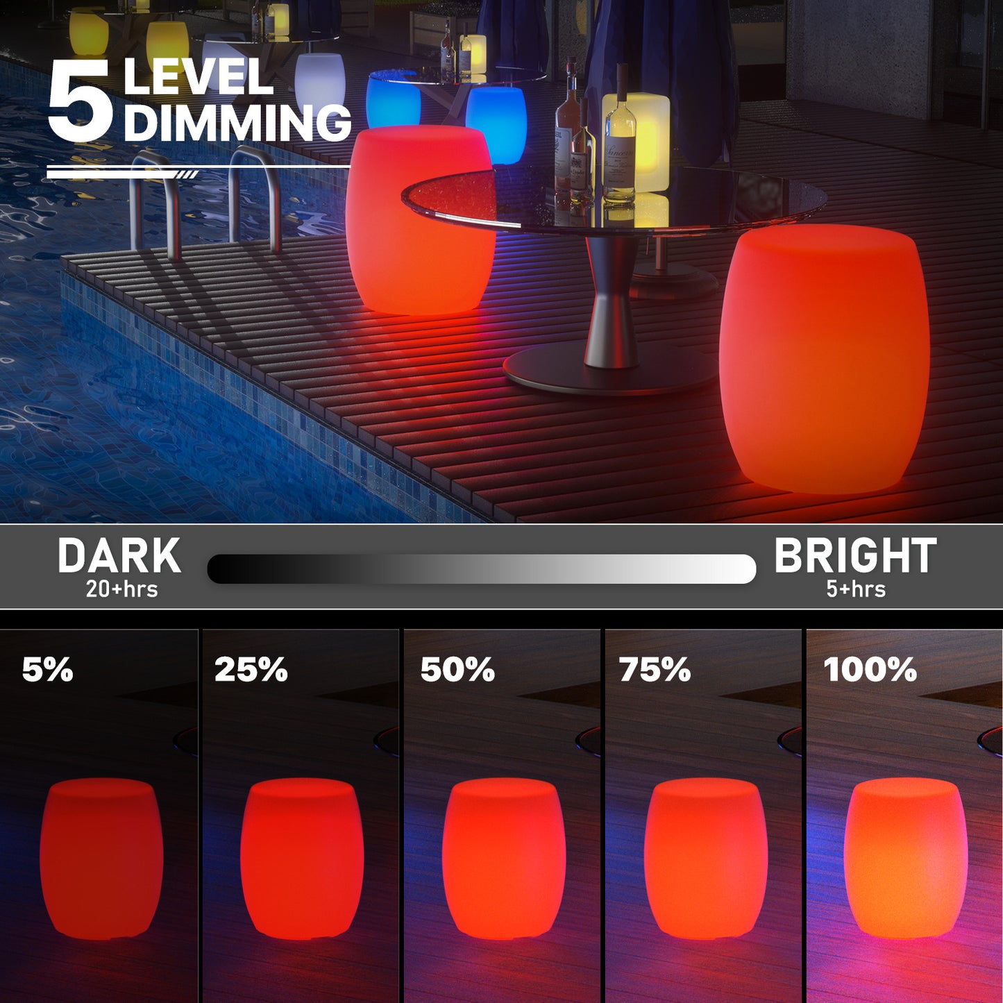 LED - Chair - Barrel Shape - Backless - 16 Colors Remote Control