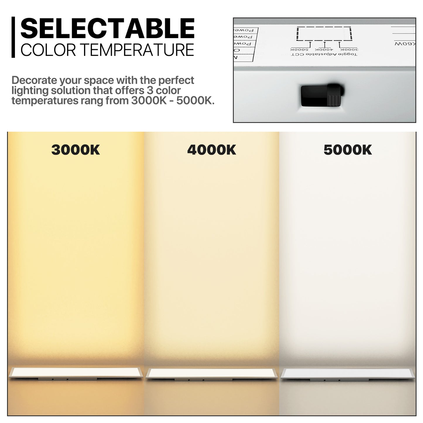 1x4 FT LED Flat Panel Light, 2 / 4 /6 Pack