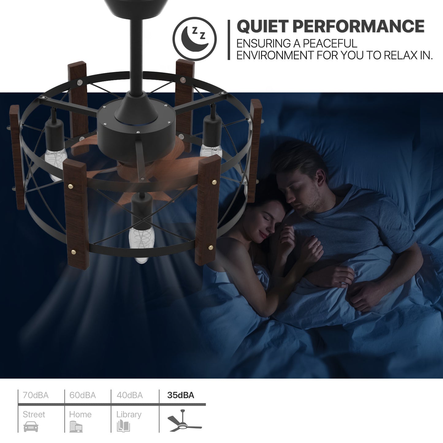 19" Caged Ceiling Fan  - 3 Color Changing - 3 Speeds w/2 Down Rods