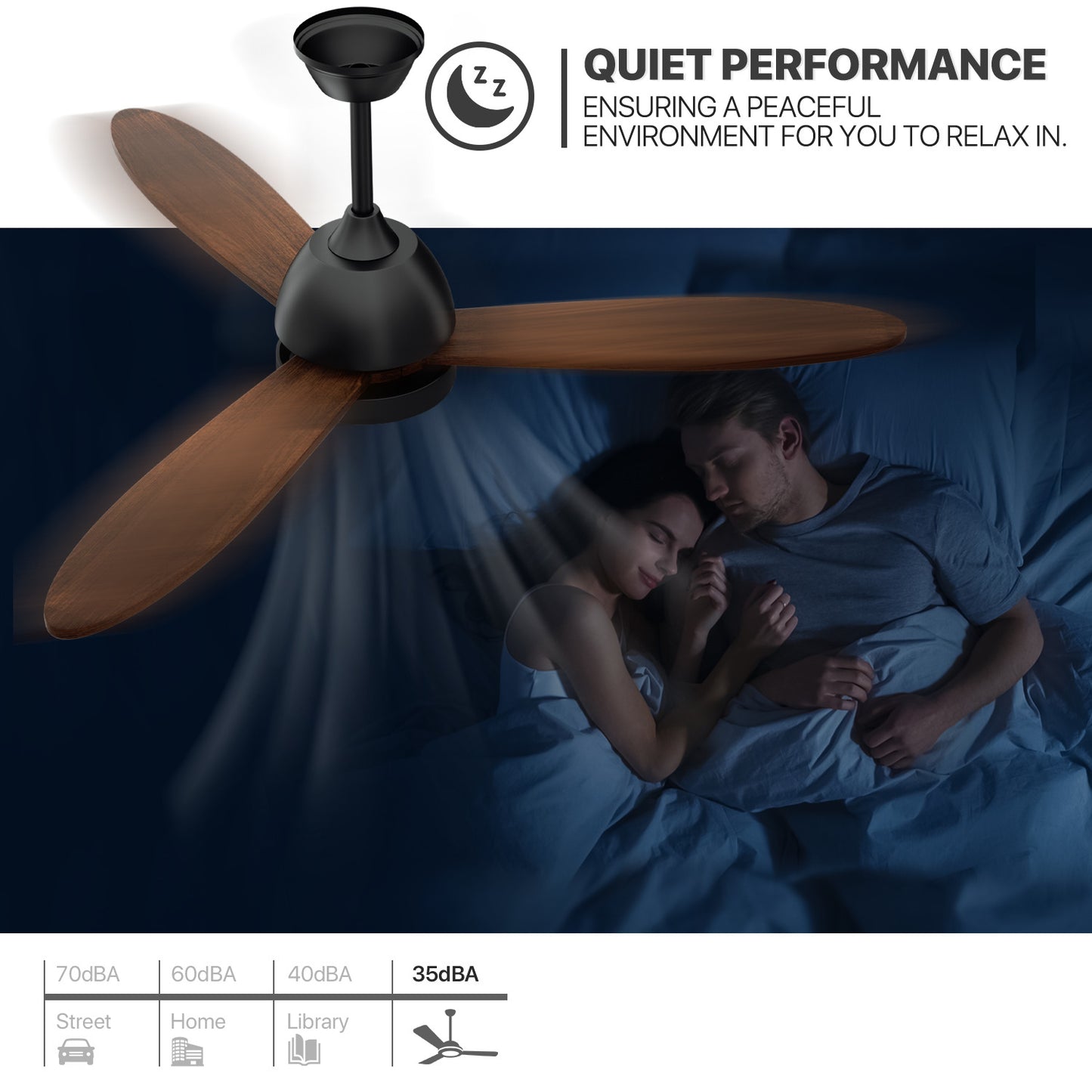 52" LED Ceiling Fan - 3 Blades - 3 Color Changing - 6 Speeds w/2 Down Rods