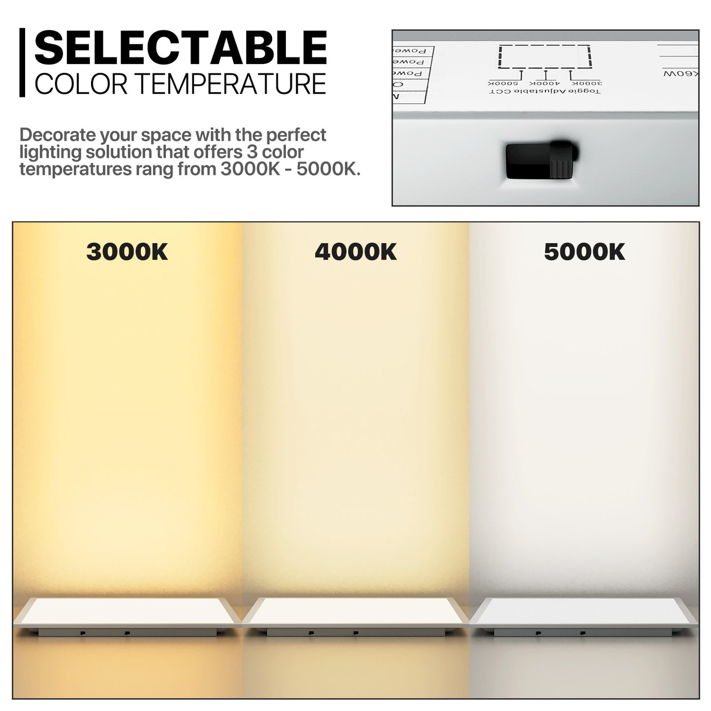 2x2 FT LED Flat Panel Light, 2 / 4 /6 Pack