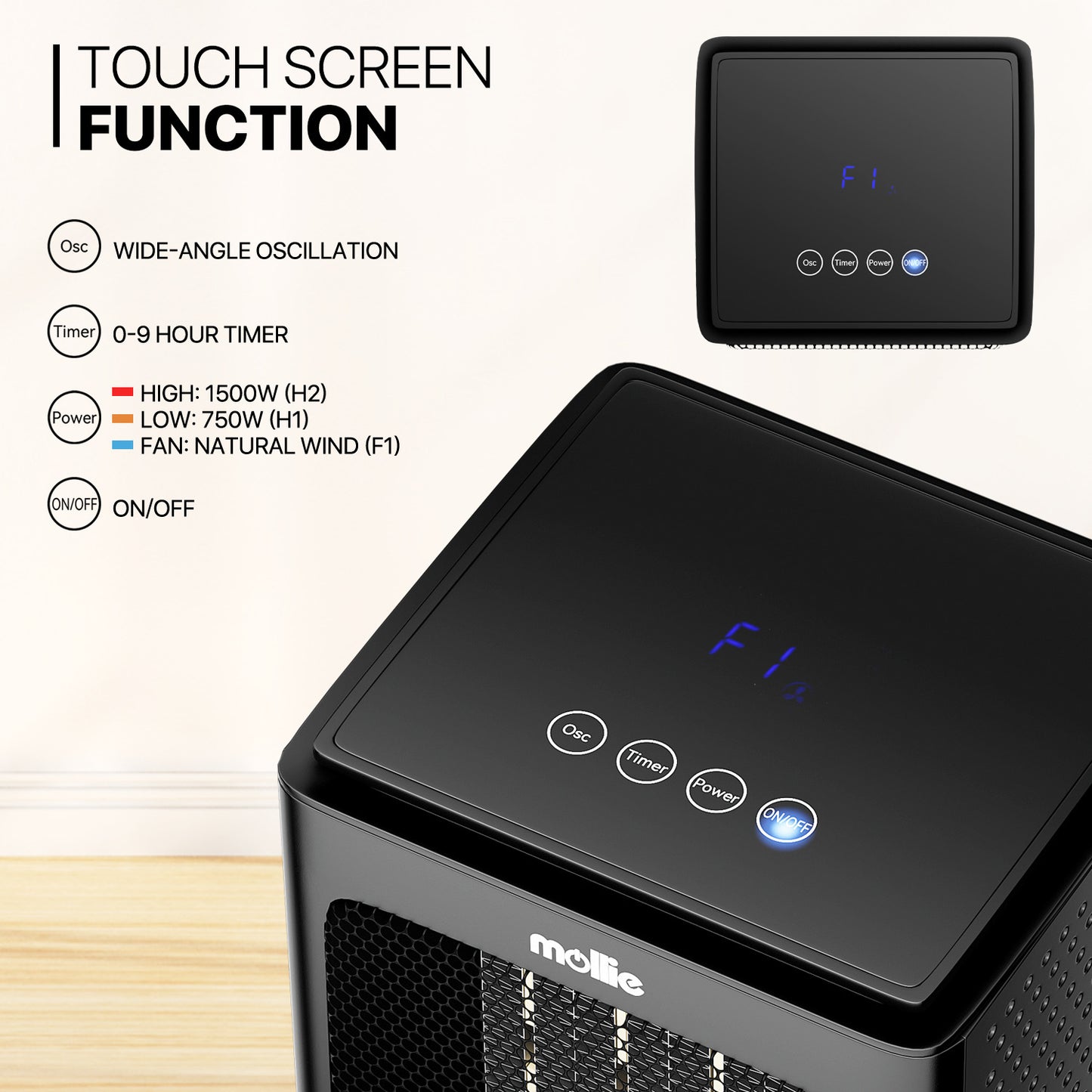 1500W Cuboid PTC 160 sq.ft Space Heater w/LED Display
