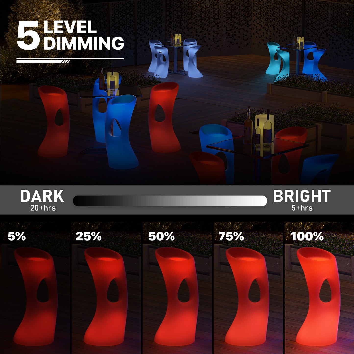LED - Stool - Hole - 16 Colors Remote Control