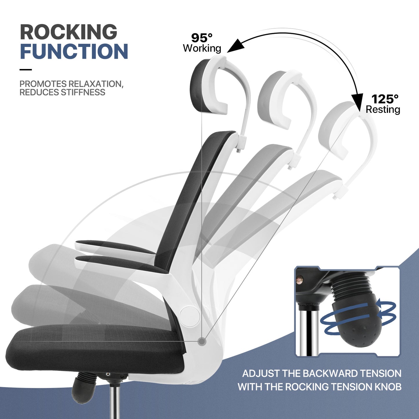 Set of 2 Mesh Office Chair w/Headrest