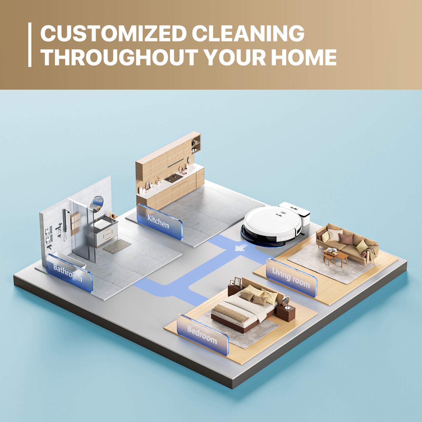 Robot Vacuum - 500ml Dustbin - 150ml Water Tank - w/Dry Mop+Remote Control - White