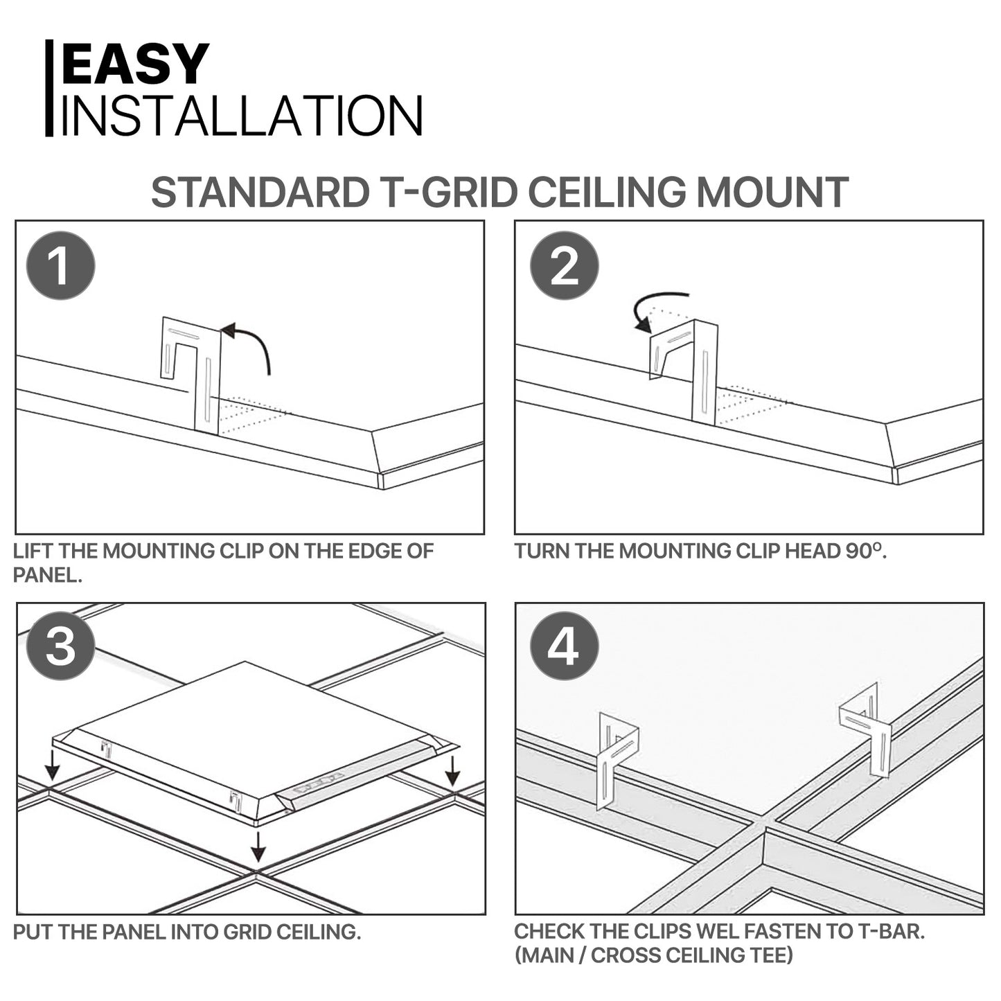 1x4 FT LED Flat Panel Light, 2 / 4 /6 Pack