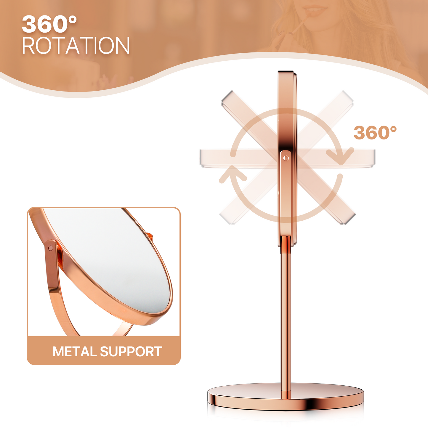 Double Sided Vanity Mirror - Round 6.5" Diameter - 1x/3x Magnification Mirror