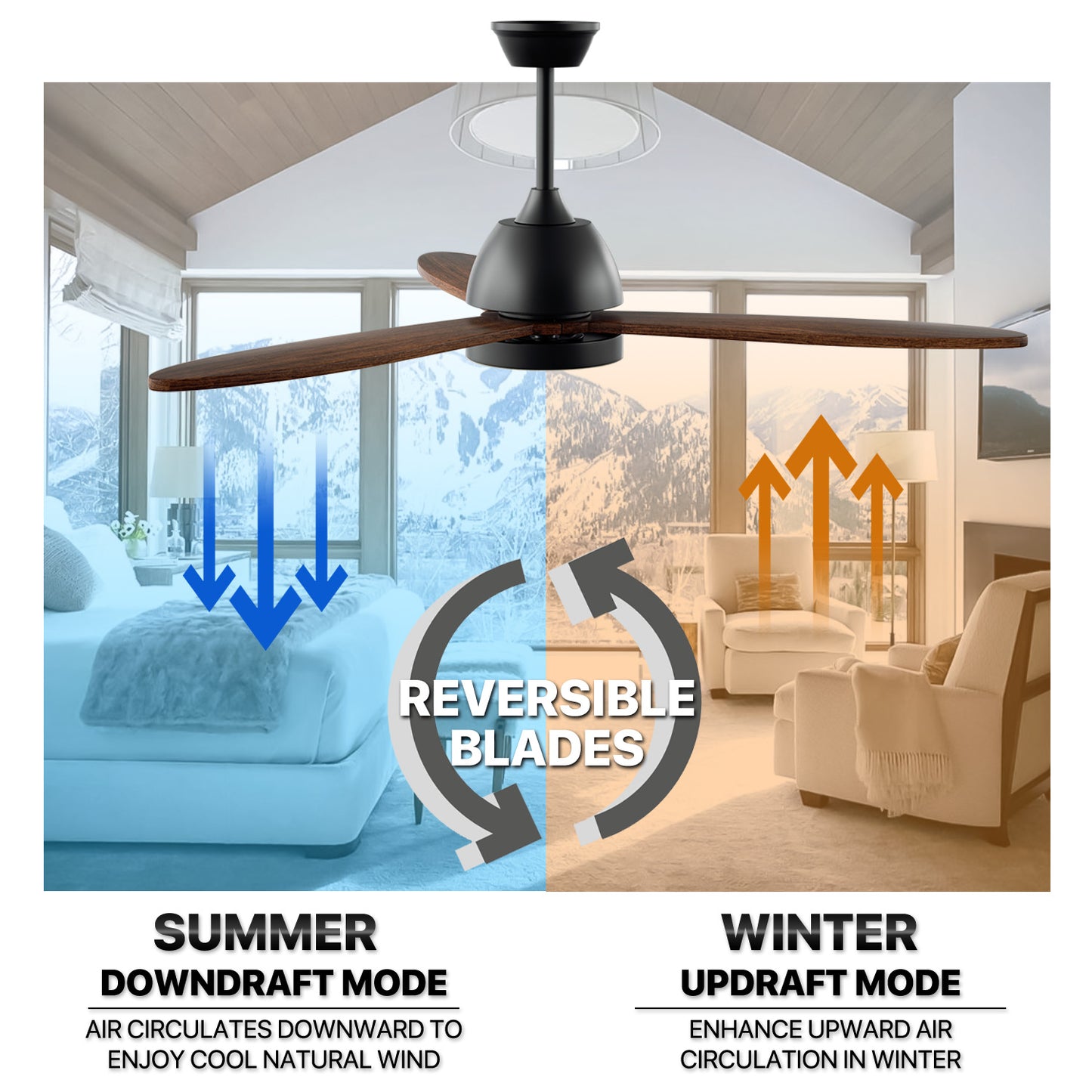 52" LED Ceiling Fan - 3 Blades - 3 Color Changing - 6 Speeds w/2 Down Rods