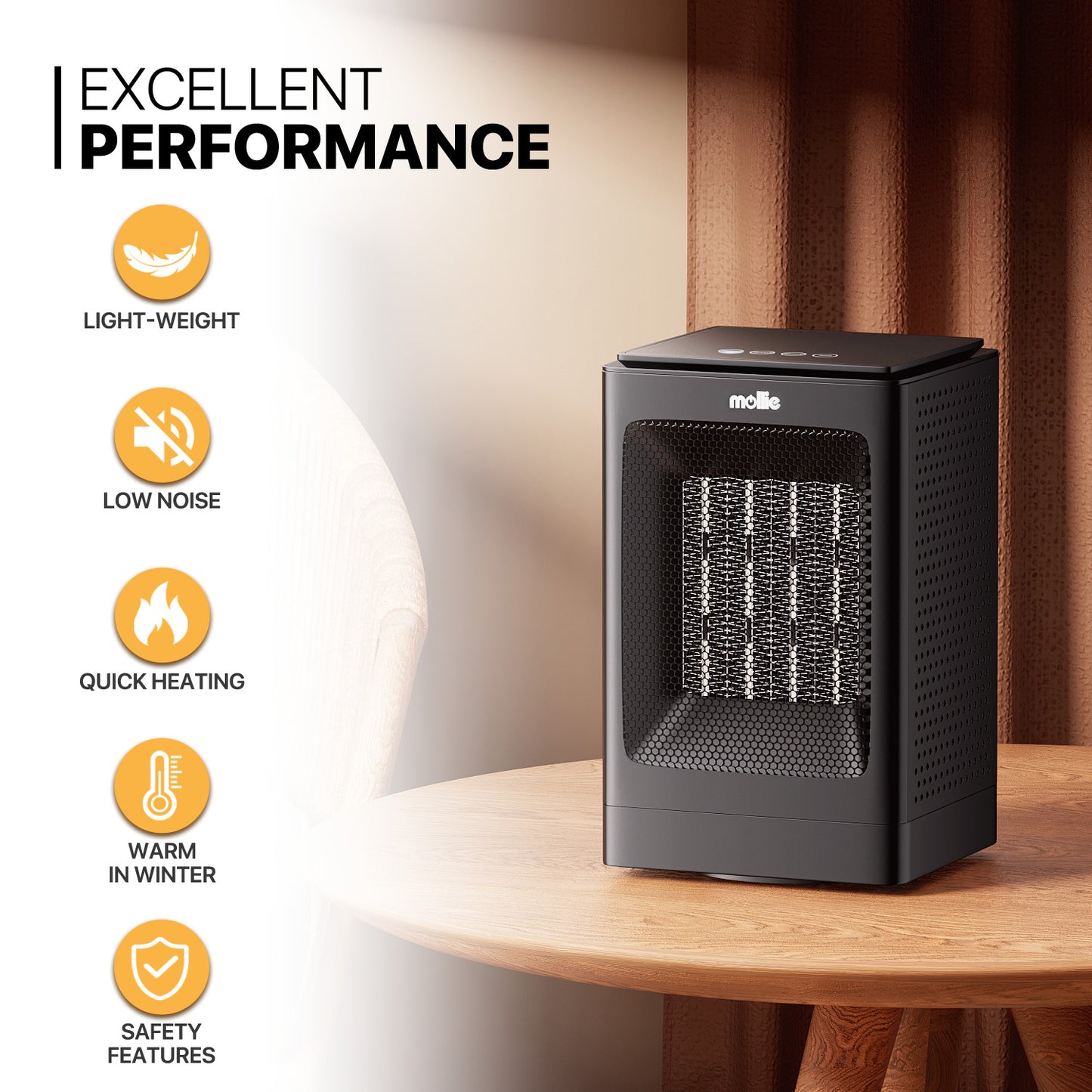 1500W Cuboid PTC 160 sq.ft Space Heater w/LED Display