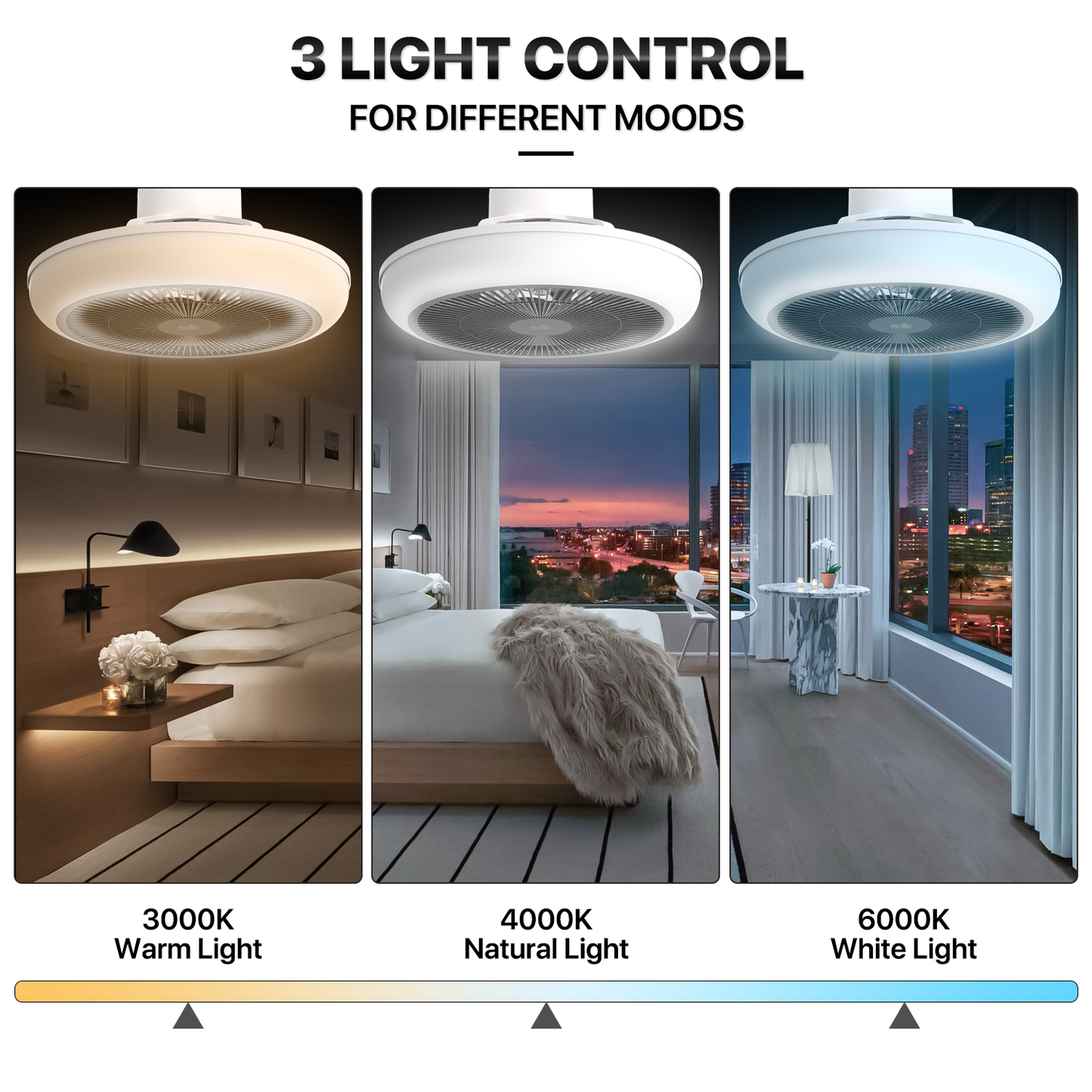 18"  Ceiling Fan - Bluetooth Control -Music Speaker - Variable Lighting Illusion