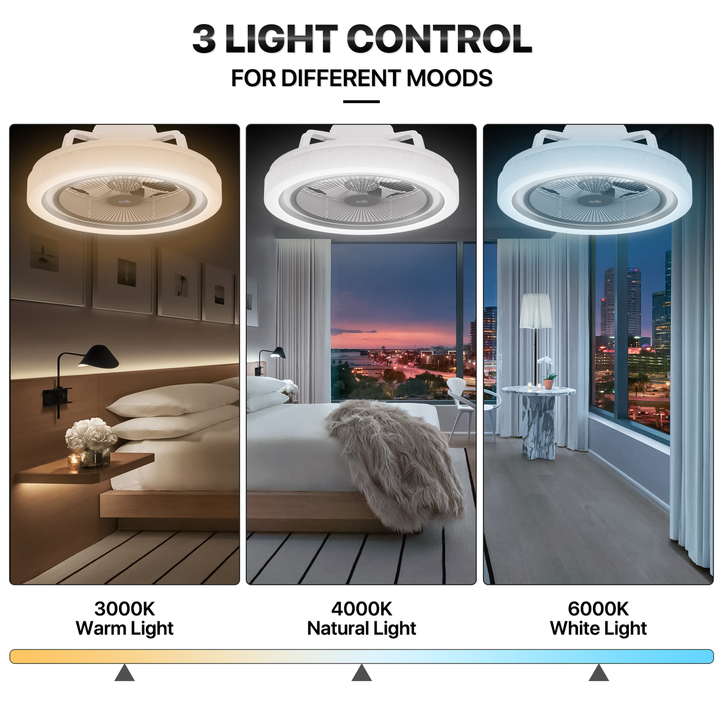 20" LED Ceiling Fan - Bluetooth Control -Music Speaker - Variable Lighting Illusion