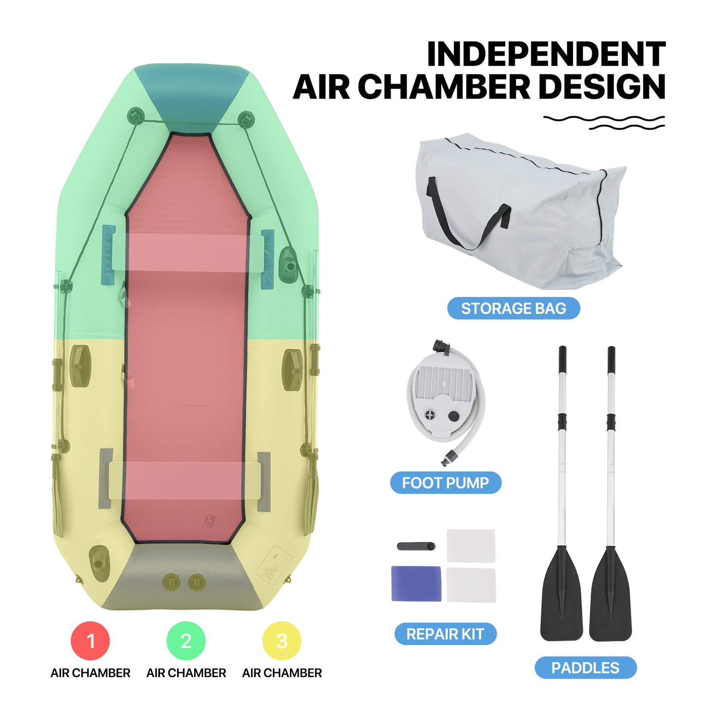 Inflatable Boat - 102''*50'' - PVC Material - 3 Air Chambers, Max Load Capacity 705 lb, Applicable Motor 2.5HP