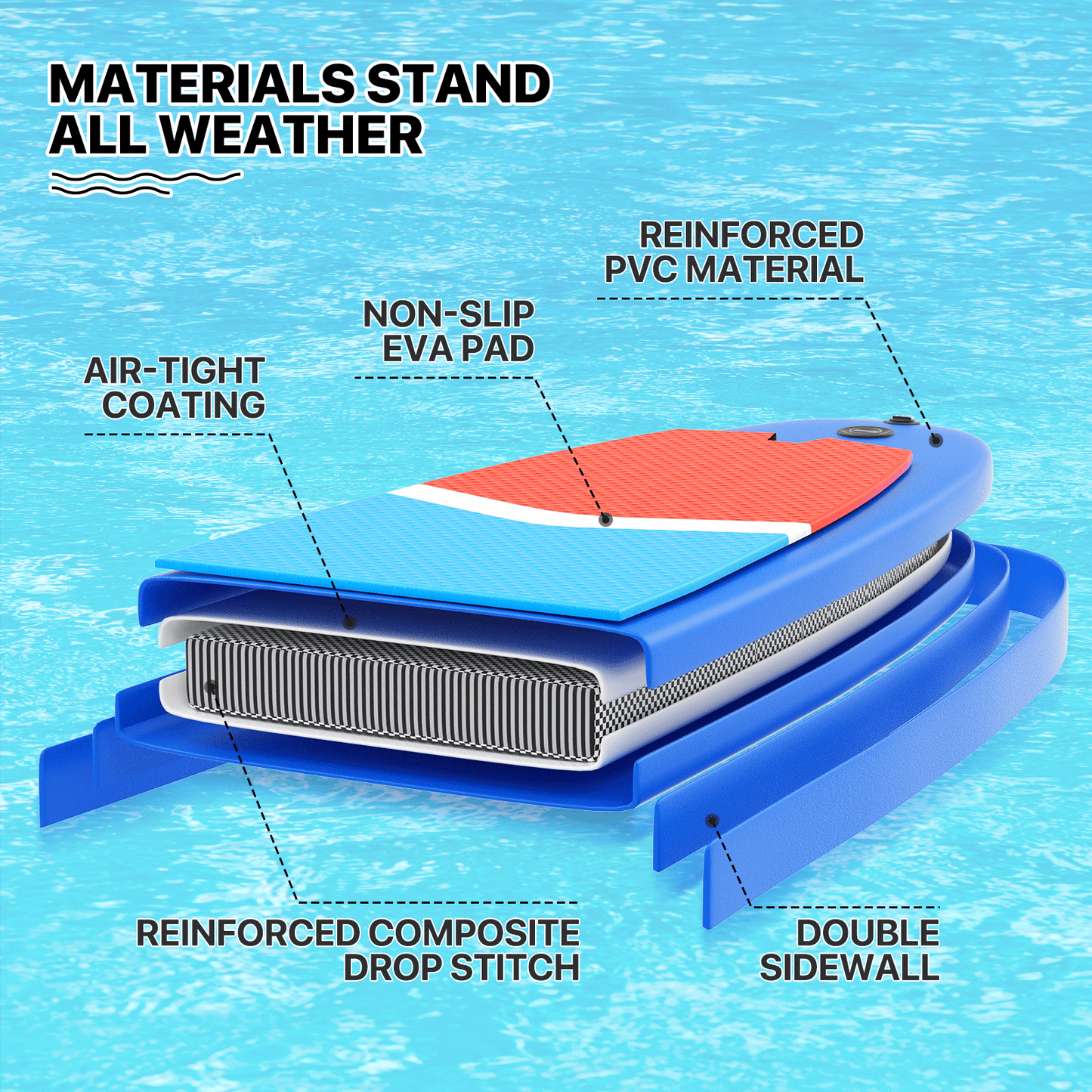 10.5ft Stand Up Paddle Board -  PVC Material -Displacement 330L, Max Load Capacity 333 lb, Max Air Pressure 15PSI