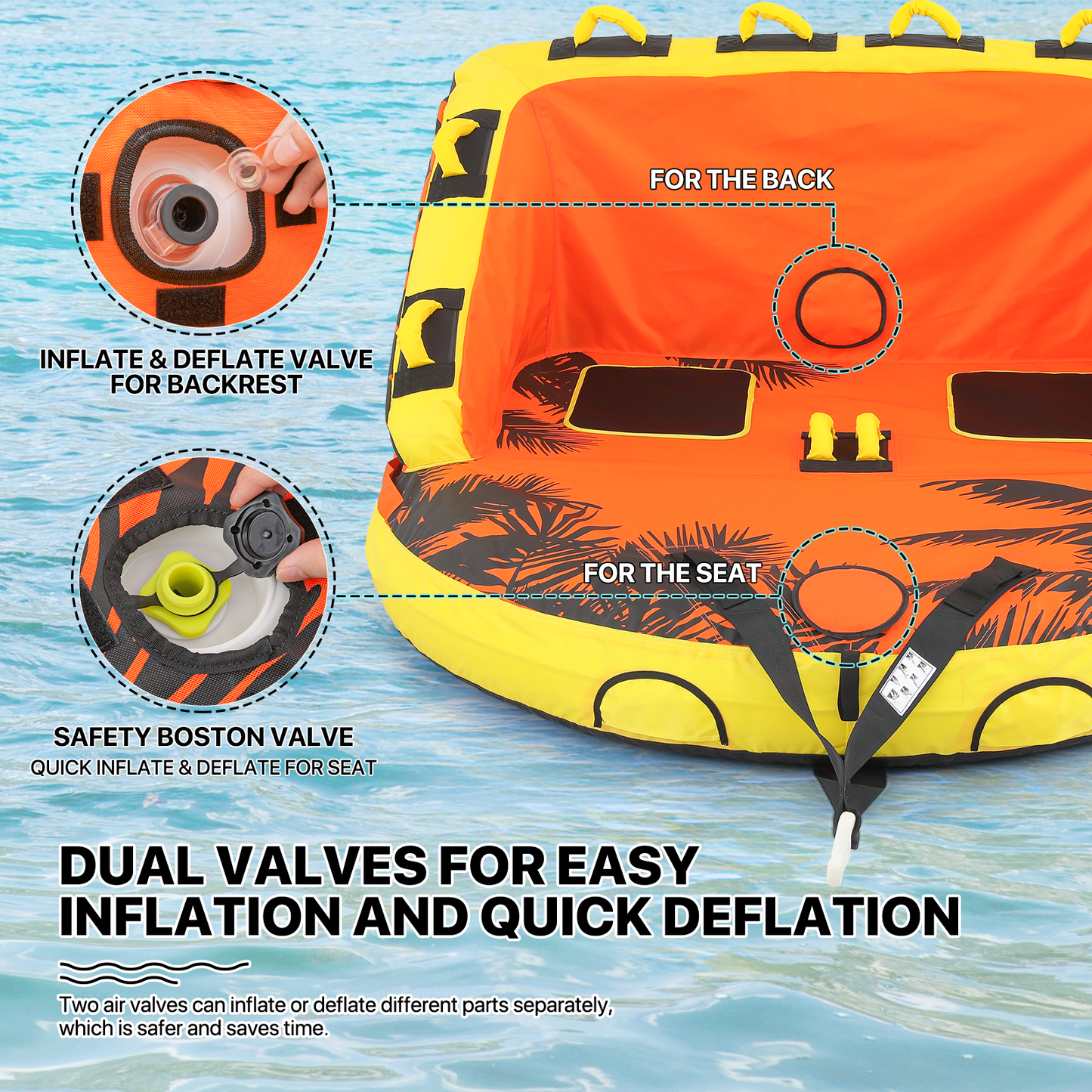 Water Sport Towable- PVC+ Nylon - w/ Quick Inflating Valve,Nylon Outer Soft Handle x 4,Drag Buckle