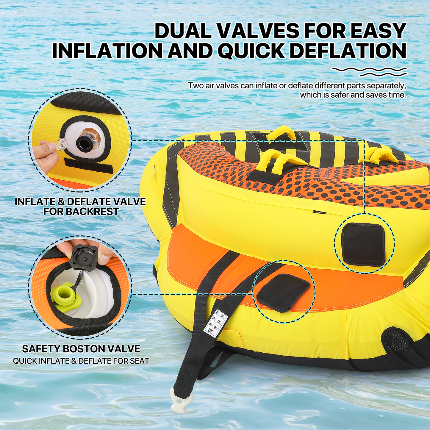 Water Sport Towable - PVC+ Nylon - w/ Quick Inflating Valve,Nylon Outer Soft Handle x 4,Drag Buckle - Orange/Black