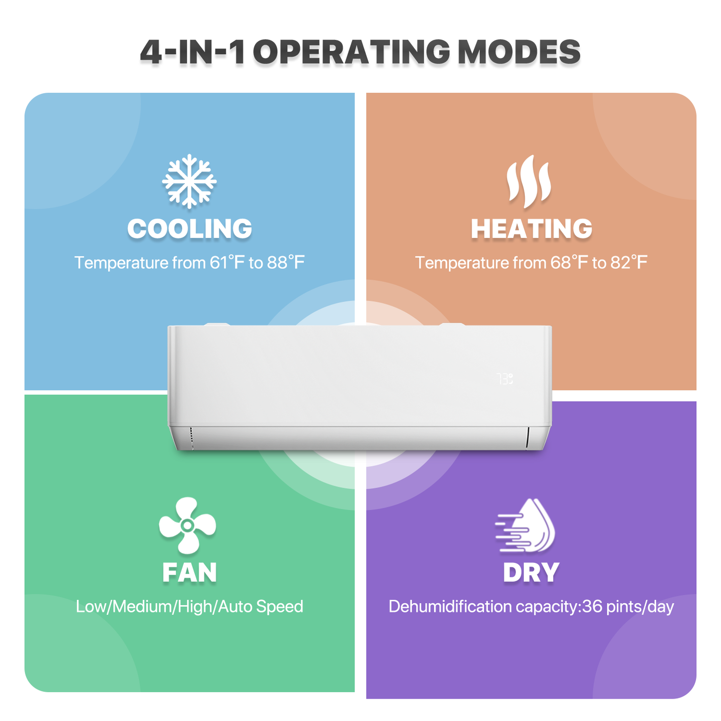 24000 BTU Split Air Conditioner - Cooling & Heating Function- WIFI APP Control - 4-in-1 filter