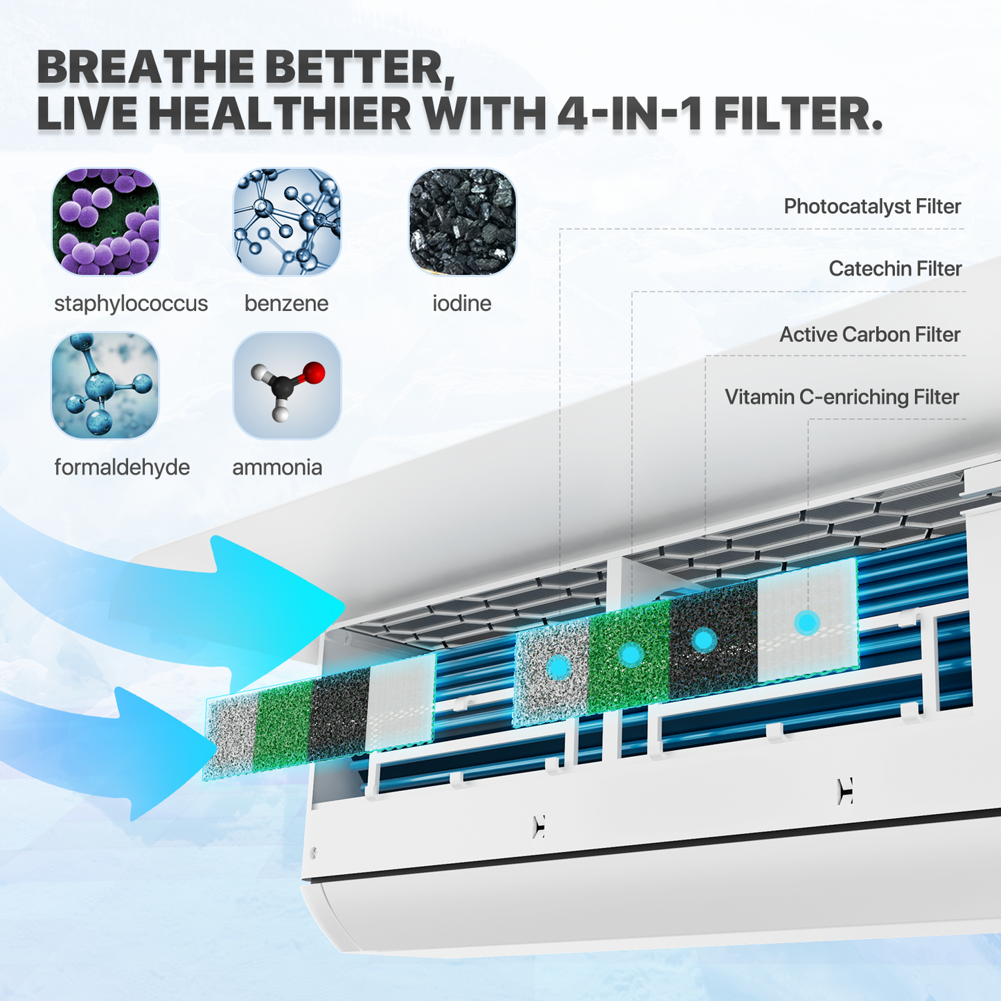 9000 BTU Split Air Conditioner - Cooling & Heating Function- WIFI APP Control - 4-in-1 filter