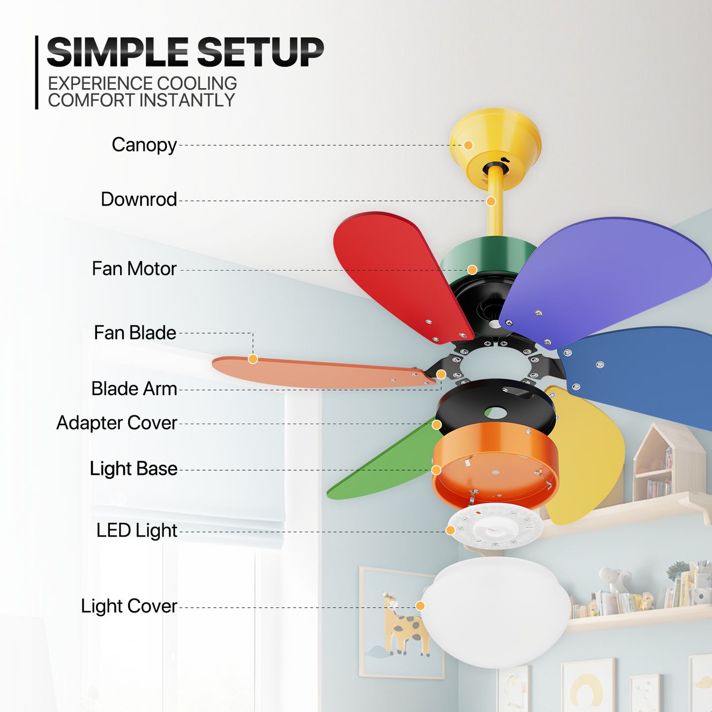 30.5" Reversible LED Lighting Ceiling Fan - Remote Control & Timer - Plywood Wood Blade