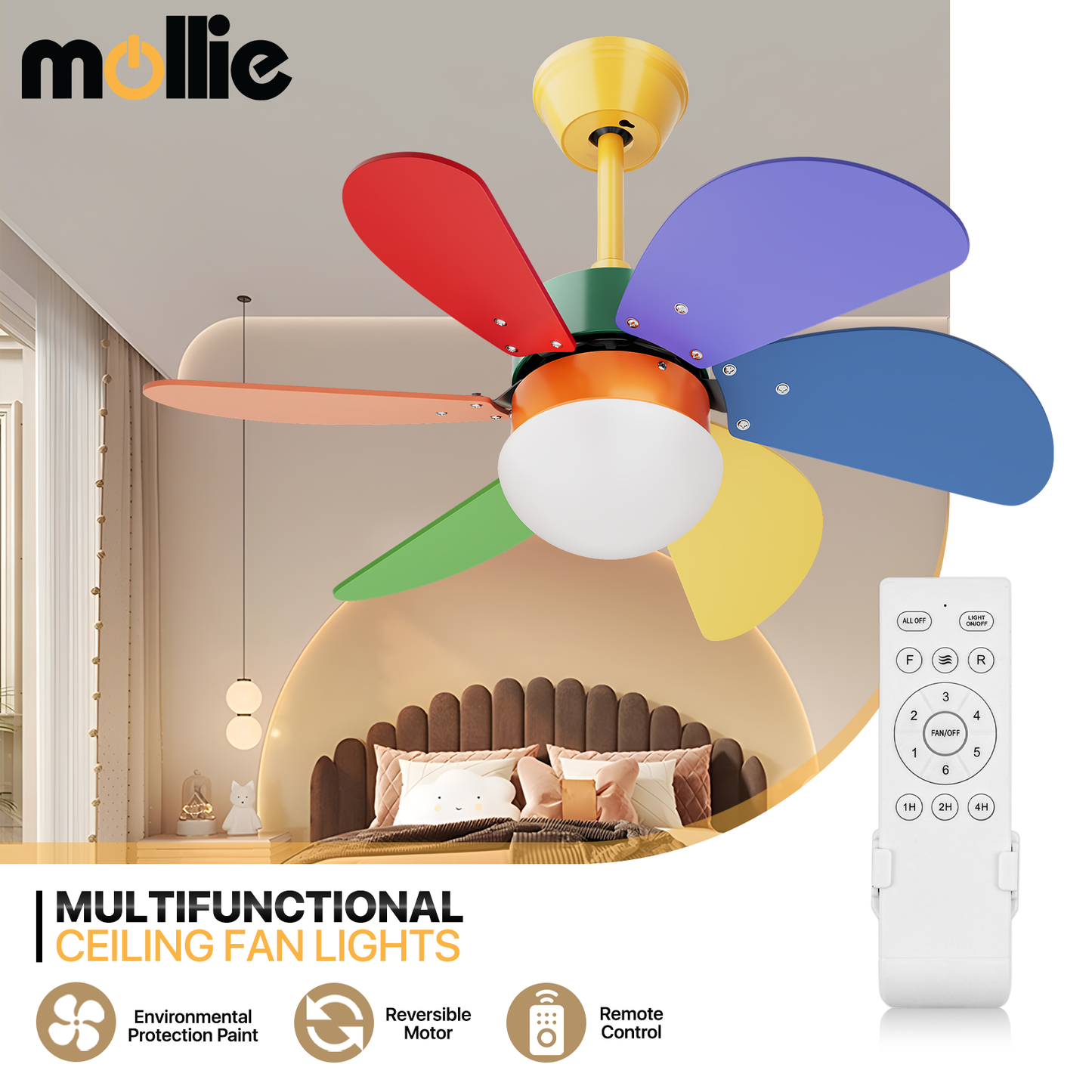 30.5" Reversible LED Lighting Ceiling Fan - Remote Control & Timer - Plywood Wood Blade