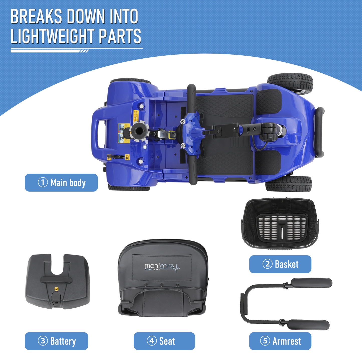 4-Wheels Mobility Scooter - 12 Miles of Battery Life - Adjustable Seat - Up to 3.8mph